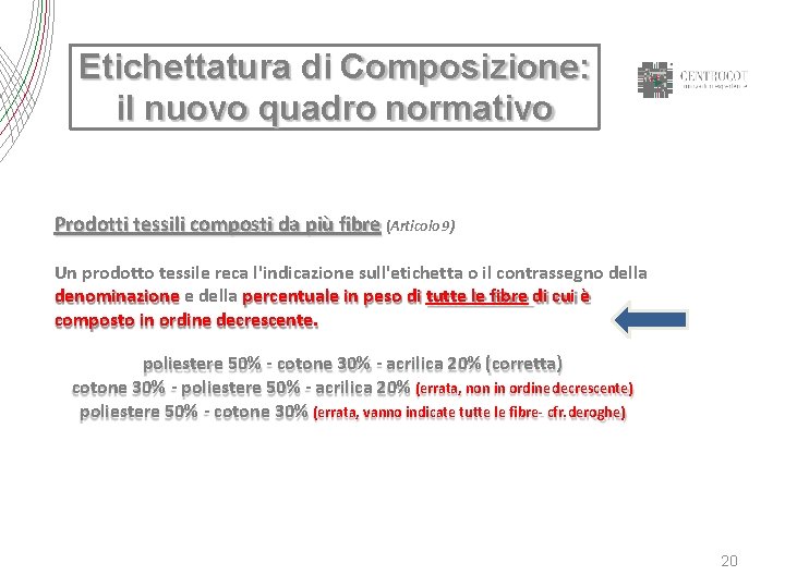 Etichettatura di Composizione: il nuovo quadro normativo Prodotti tessili composti da più fibre (Articolo