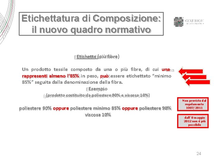 Etichettatura di Composizione: il nuovo quadro normativo Etichette (più fibre) Un prodotto tessile composto