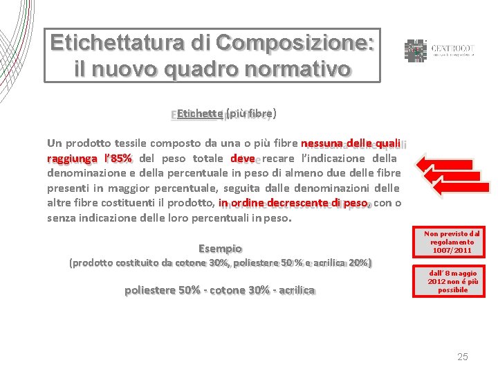 Etichettatura di Composizione: il nuovo quadro normativo Etichette (più fibre) Un prodotto tessile composto