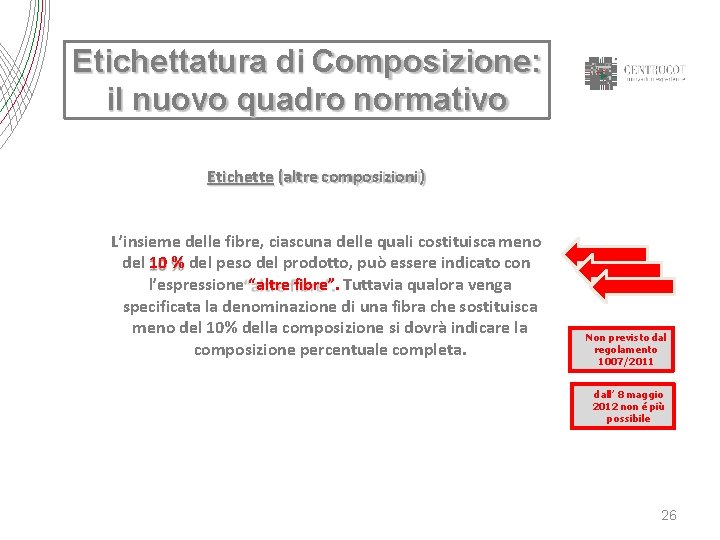 Etichettatura di Composizione: il nuovo quadro normativo Etichette (altre composizioni) L’insieme delle fibre, ciascuna