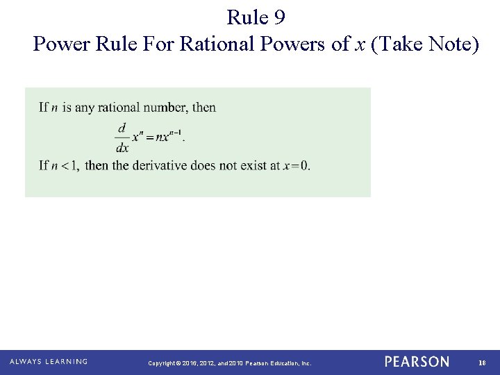 Rule 9 Power Rule For Rational Powers of x (Take Note) Copyright © 2016,
