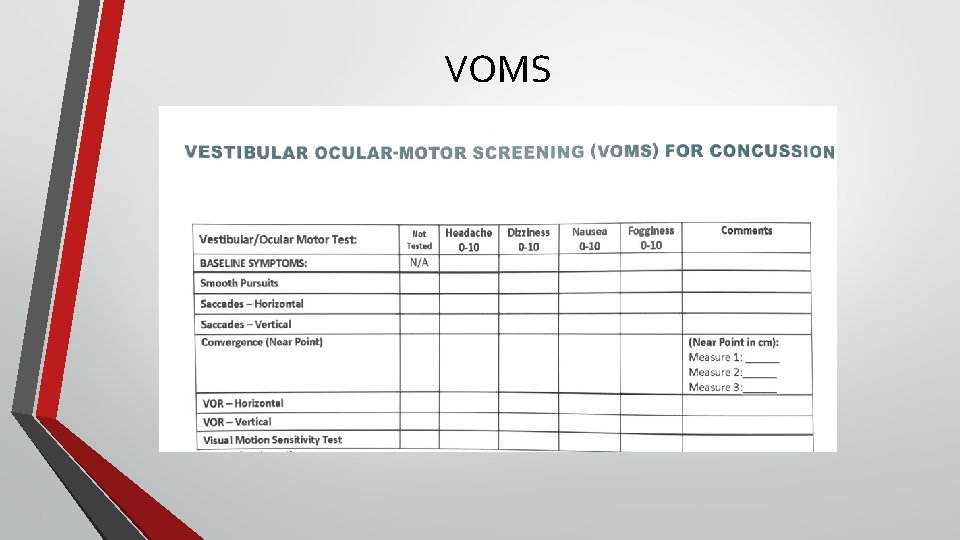 VOMS VOMS