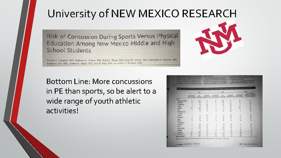 University of NEW MEXICO RESEARCH Bottom Line: More concussions in PE than sports, so University of NEW MEXICO RESEARCH Bottom Line: More concussions in PE than sports, so