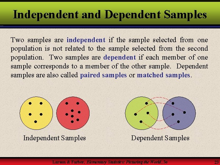 Independent and Dependent Samples Two samples are independent if the sample selected from one