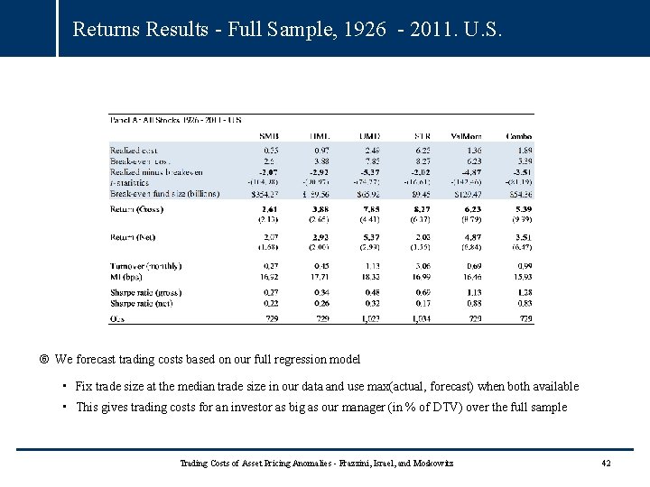 Returns Results - Full Sample, 1926 - 2011. U. S. We forecast trading costs Returns Results - Full Sample, 1926 - 2011. U. S. We forecast trading costs
