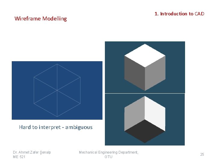 1. Introduction to CAD Wireframe Modelling Hard to interpret - ambiguous Dr. Ahmet Zafer