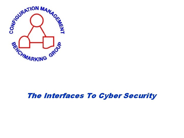 The Interfaces To Cyber Security 