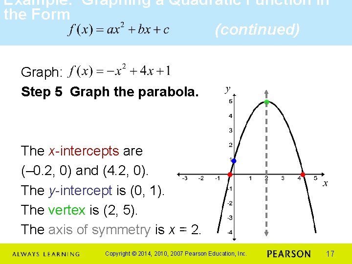 Example: Graphing a Quadratic Function in the Form (continued) Graph: Step 5 Graph the