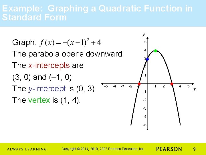 Example: Graphing a Quadratic Function in Standard Form Graph: The parabola opens downward. The