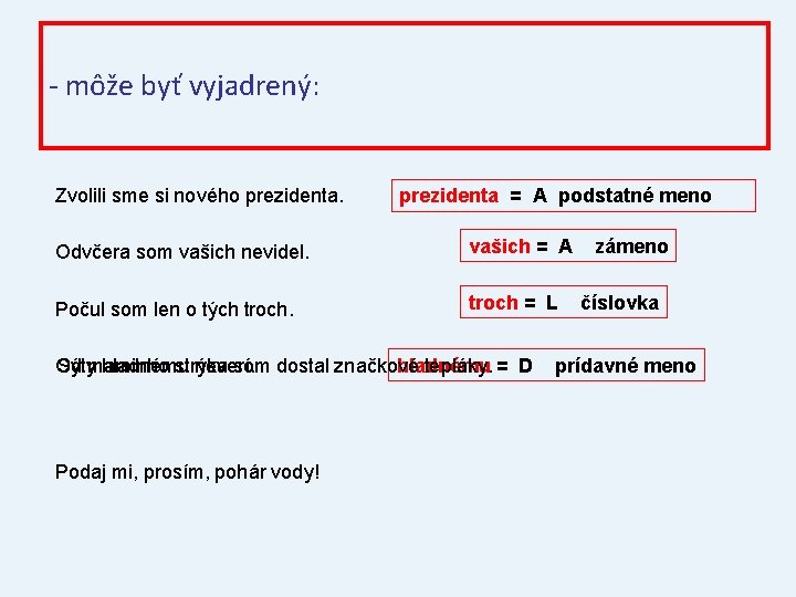 - môže byť vyjadrený: Zvolili sme si nového prezidenta = A podstatné meno Odvčera