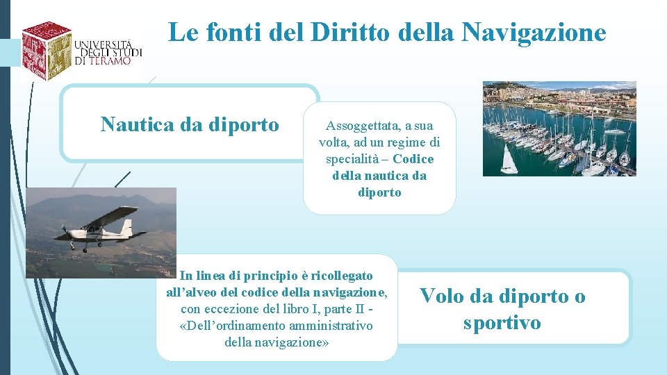 Le fonti del Diritto della Navigazione Nautica da diporto Assoggettata, a sua volta, ad