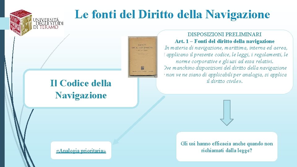 Le fonti del Diritto della Navigazione Il Codice della Navigazione «Analogia prioritaria» DISPOSIZIONI PRELIMINARI