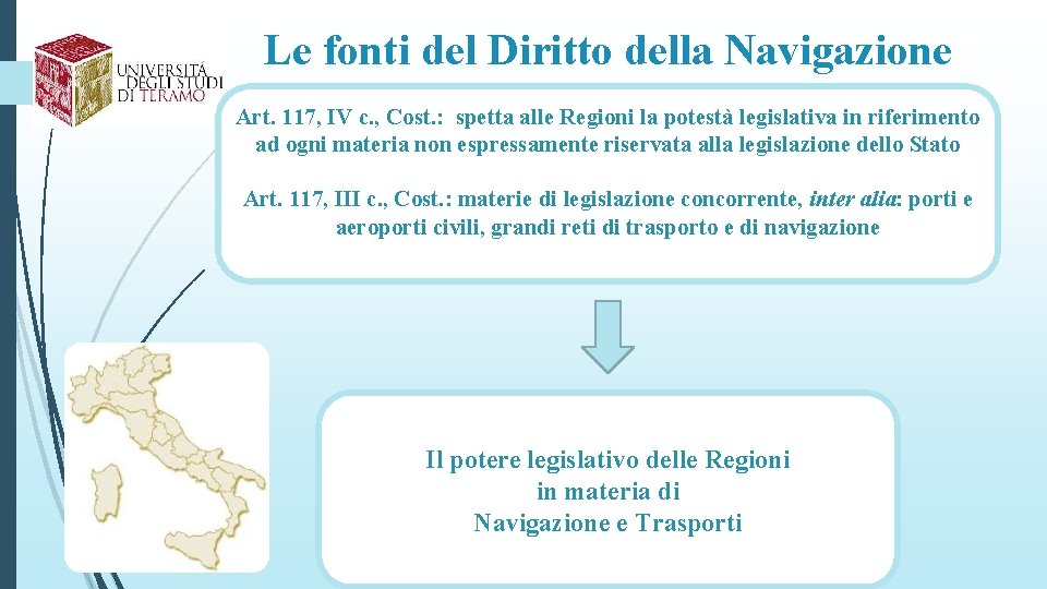 Le fonti del Diritto della Navigazione Art. 117, IV c. , Cost. : spetta