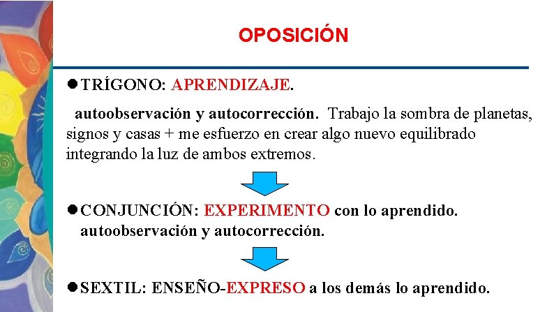 OPOSICIÓN TRÍGONO: APRENDIZAJE. autoobservación y autocorrección. Trabajo la sombra de planetas, signos y casas