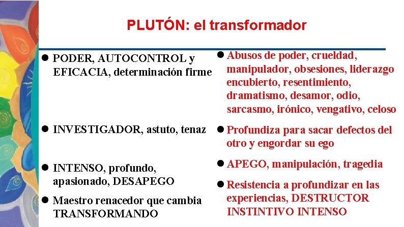 PLUTÓN: el transformador Abusos de poder, crueldad, PODER, AUTOCONTROL y EFICACIA, determinación firme manipulador,