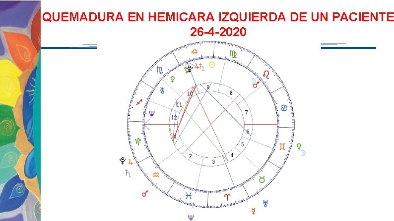 QUEMADURA EN HEMICARA IZQUIERDA DE UN PACIENTE 26 -4 -2020 