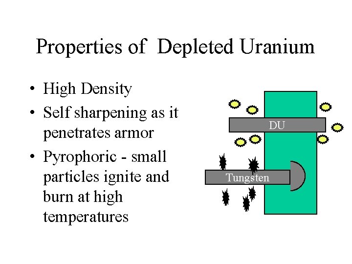 Properties of Depleted Uranium • High Density • Self sharpening as it penetrates armor