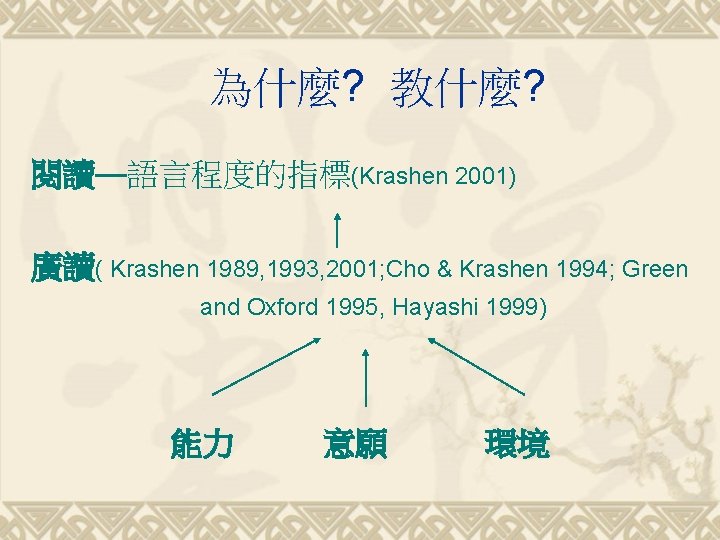 為什麼? 教什麼? 閱讀—語言程度的指標(Krashen 2001) 廣讀( Krashen 1989, 1993, 2001; Cho & Krashen 1994; Green