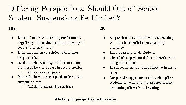 Differing Perspectives: Should Out-of-School Student Suspensions Be Limited? YES ● ● ● NO Loss