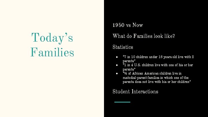 1950 vs Now Today’s Families What do Families look like? Statistics ● ● ●