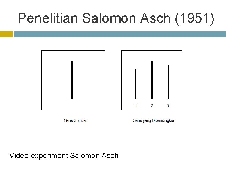 Penelitian Salomon Asch (1951) Video experiment Salomon Asch 