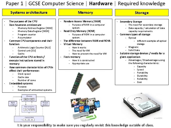 Paper 1 | GCSE Computer Science | Hardware | Required knowledge Systems architecture -