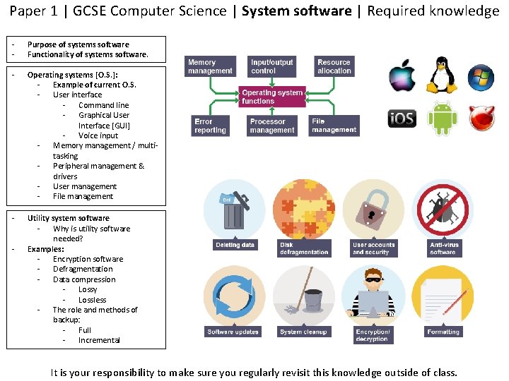 Paper 1 | GCSE Computer Science | System software | Required knowledge - Purpose