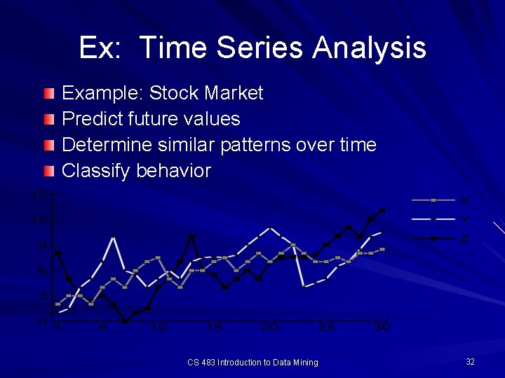 Ex: Time Series Analysis Example: Stock Market Predict future values Determine similar patterns over