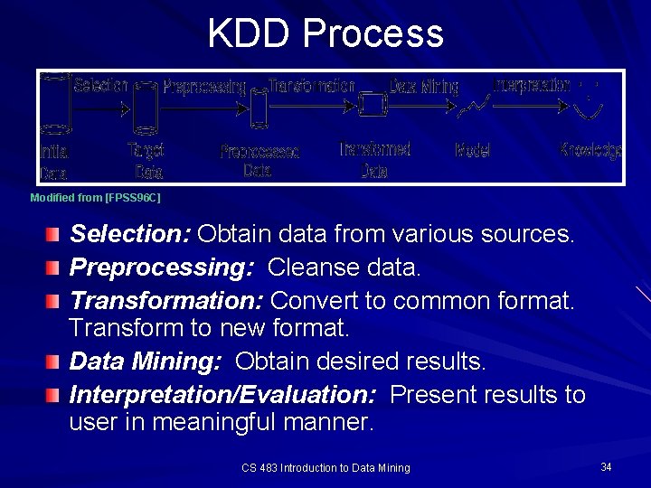 KDD Process Modified from [FPSS 96 C] Selection: Obtain data from various sources. Preprocessing: