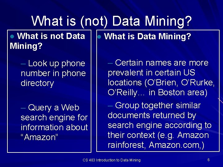 What is (not) Data Mining? What is not Data Mining? l – Look up