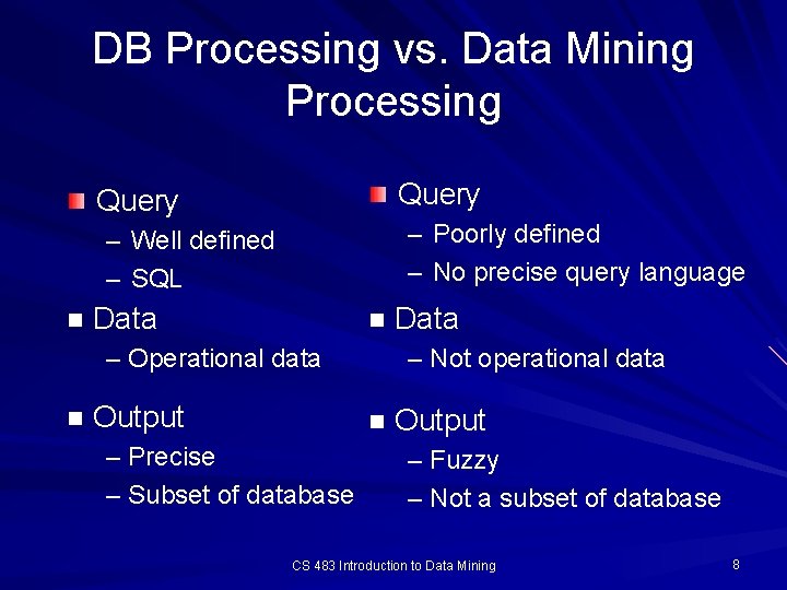 DB Processing vs. Data Mining Processing Query – Poorly defined – No precise query