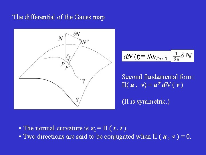 The differential of the Gauss map d. N (t)= lim s ! 0 Second