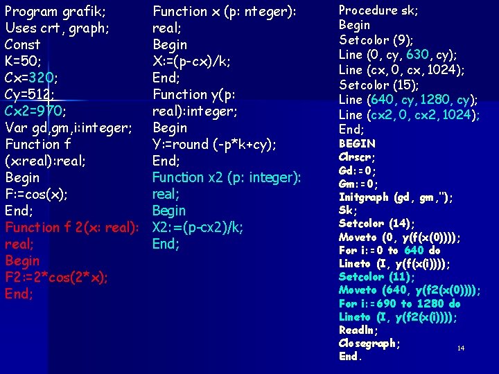 Program grafik; Uses crt, graph; Const K=50; Cx=320; Cy=512; Сх2=970; Var gd, gm, i: