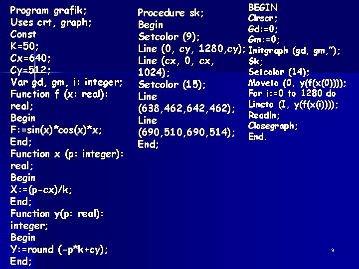 Program grafik; Uses crt, graph; Const K=50; Cx=640; Cy=512; Var gd, gm, i: integer;