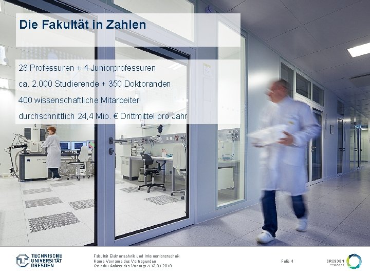 Die Fakultät in Zahlen 28 Professuren + 4 Juniorprofessuren ca. 2. 000 Studierende +