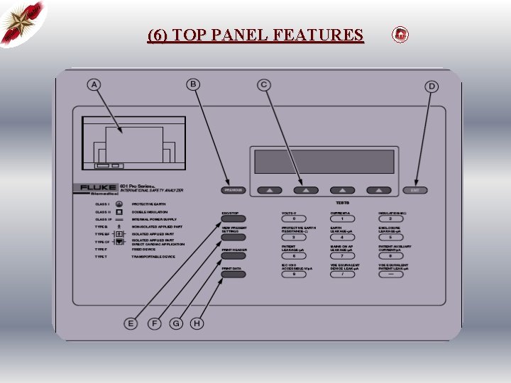 (6) TOP PANEL FEATURES 