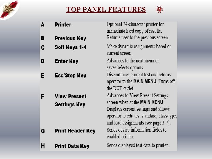 TOP PANEL FEATURES 