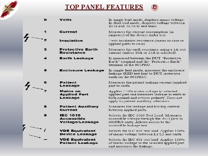 TOP PANEL FEATURES 