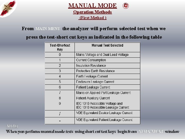 MANUAL MODE Operation Methods (First Method ) From MAIN MENU the analyzer will perform