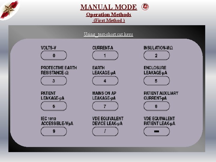 MANUAL MODE Operation Methods (First Method ) Using test-short cut keys 