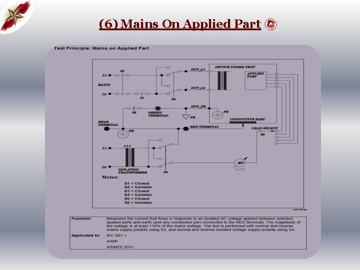 (6) Mains On Applied Part 