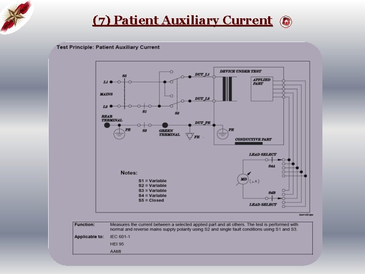 (7) Patient Auxiliary Current 