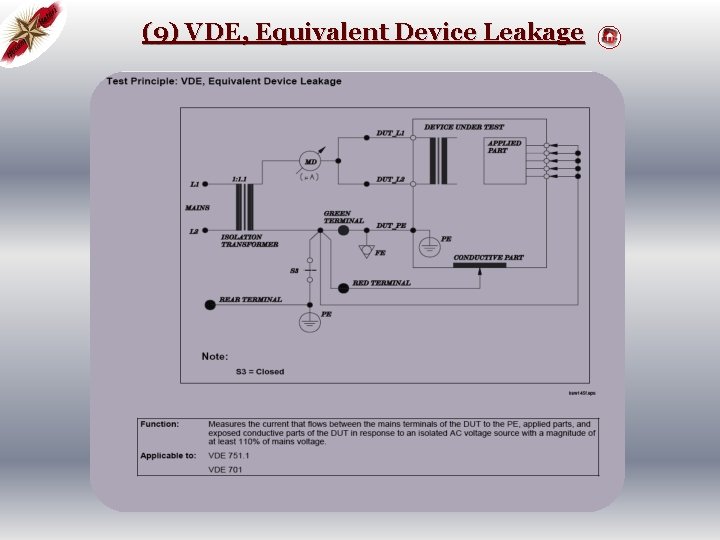 (9) VDE, Equivalent Device Leakage 