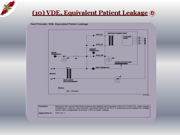 (10) VDE, Equivalent Patient Leakage 