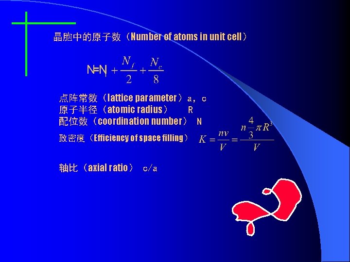 晶胞中的原子数（Number of atoms in unit cell） 点阵常数（lattice parameter）a，c 原子半径（atomic radius） R 配位数（coordination number） N