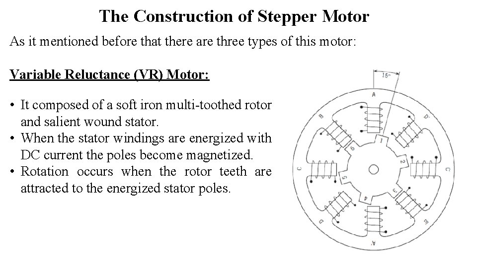 The Construction of Stepper Motor As it mentioned before that there are three types