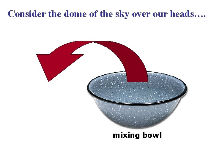 Consider the dome of the sky over our heads…. mixing bowl Consider the dome of the sky over our heads…. mixing bowl