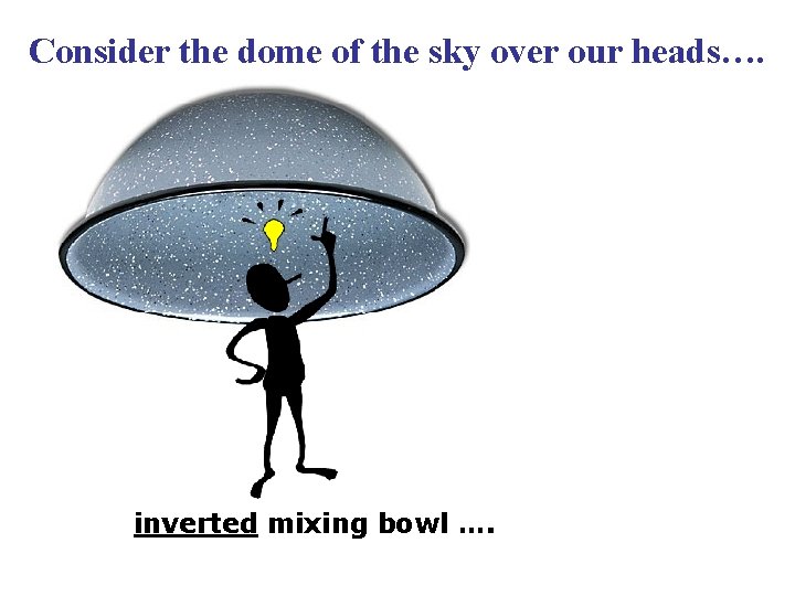 Consider the dome of the sky over our heads…. inverted mixing bowl …. Consider the dome of the sky over our heads…. inverted mixing bowl ….