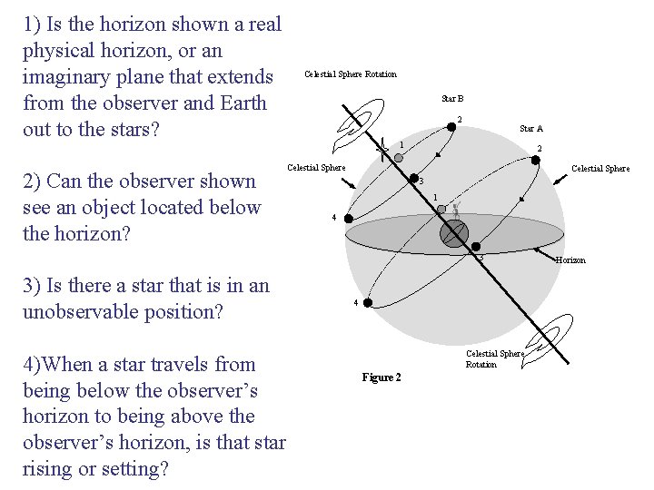 1) Is the horizon shown a real physical horizon, or an imaginary plane that 1) Is the horizon shown a real physical horizon, or an imaginary plane that