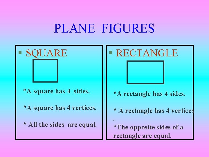 PLANE FIGURES § SQUARE § RECTANGLE *A square has 4 sides. *A rectangle has
